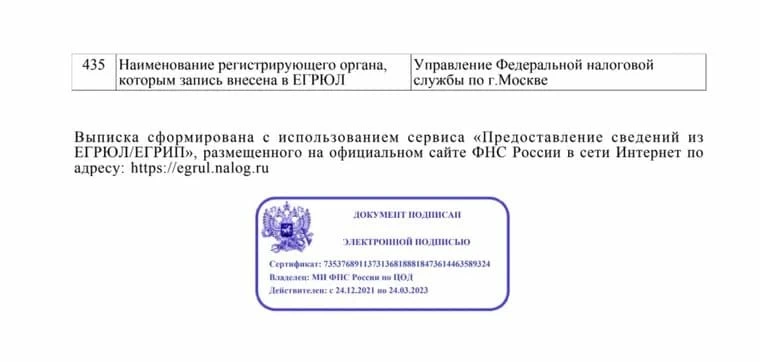 электронная подпись егрюл