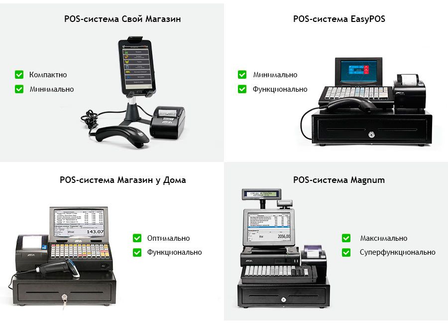 Pos media rus. Место кассира POS система. Атол рабочее место кассира. POS систем схема. Кассовое оборудование схема.