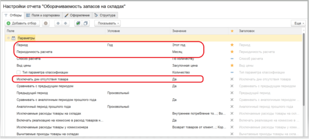 оборачиваемость склада 1с.png
