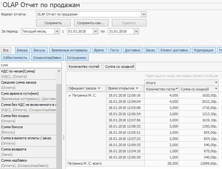 отчет по продажам iiko