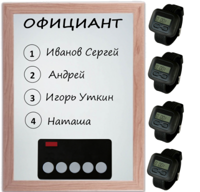 IBELLS 4 - комплект вызова для кухни  